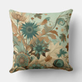 フローラファーンクッション クッション (裏面)