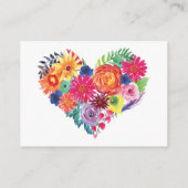 フローラフィエスタブライダルシャワーレシピ要求 エンクロージャーカード (裏面)