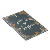 フローラフォーク芸術 ノートブック (右側)