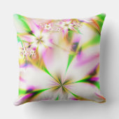 フローラフラクタル クッション (裏面)