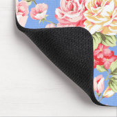 フローラフラワーズマウスパッド マウスパッド (コーナー)