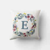 フローラフレーム付きモノグラムのグレーピンク装飾用クッション クッション (裏面)