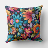 フローラフンカデリック植物学 クッション (裏面)