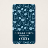 フローラブルーティール（緑がかった色）イヤリングジュエリー表示カード (裏面)