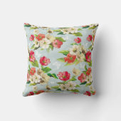 フローラブルーレッド白 クッション (裏面)