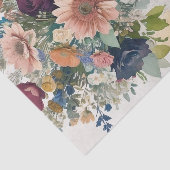 フローラブーケコラージデクページティッシュペーパー 薄葉紙 (詳細)