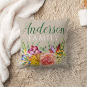 フローラブーケ（姓） クッション (ブランケット)