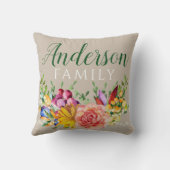 フローラブーケ（姓） クッション (裏面)