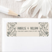 フローラベクトル ラベル (インサイチュ)