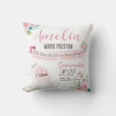 フローラベビーガールウォーター色誕生統計ピンク クッション (正面)