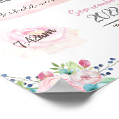 フローラベビーガールウォーター色誕生統計ピンク ポスター (角)