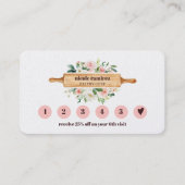 フローラベーカリー転がのピン6パンチロイヤリティ 名刺 (正面)