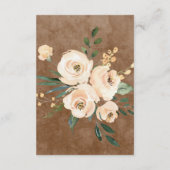 フローラベージュ結婚詳細 エンクロージャーカード (裏面)