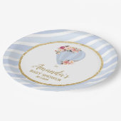 フローラホットエアバルーン赤ちゃんシャワーブルーボーイ ペーパープレート (アングル)