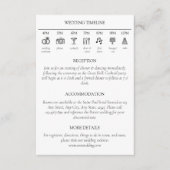 フローラボ鮮やかタニカル結婚のタイムライン詳細 エンクロージャーカード (正面)