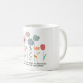 フローラマグイサイヤ40:8 コーヒーマグカップ (正面右)