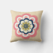 フローラモダンパステル装飾用クッション クッション (裏面)