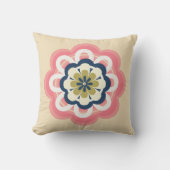 フローラモダンパステル装飾用クッション クッション (正面)