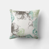 フローラモダンヴィンテージグラフィック花アクアブラック クッション (裏面)