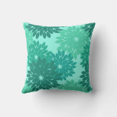 フローラモダン着物用プリント、ターコイズ、ティール（緑がかった色）、アクア アウトドアクッション (裏面)