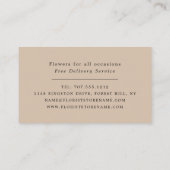 フローララッピング、フローラル 名刺 (裏面)