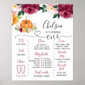 フローラリトルカボチャ誕生日マイルストーン ポスター (正面)