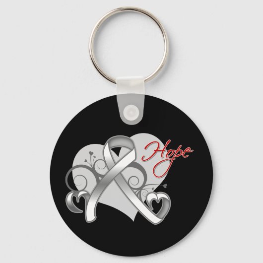 フローラリボン希望 – 肺がん キーホルダー (正面)