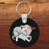 フローラリボン希望 – 肺がん キーホルダー (正面)