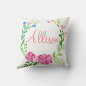 フローラリースカスタム クッション (裏面)