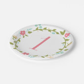 フローラリースガール1st誕生日紙プレート ペーパープレート (アングル)