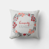 フローラリースパーソナライズされたモノグラムレッドグレー クッション (正面)