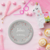 フローラリースヴィンテージ誕生日紙プレート ペーパープレート (パーティー)