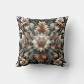 フローラルパターン1装飾用クッション クッション (裏面)