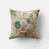 フローラルパターン2装飾用クッション クッション (裏面)