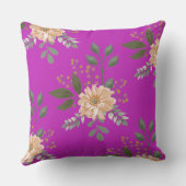 フローラルパターン – 装飾用クッション クッション (裏面)