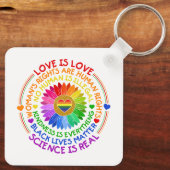 フローラレインボー政治と社会的立場 キーホルダー (裏面)