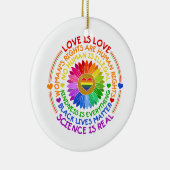 フローラレインボー政治と社会的立場 セラミックオーナメント (右)