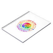 フローラレインボー政治と社会的立場 ノートブック (左側)