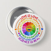 フローラレインボー政治と社会的立場 缶バッジ (正面&裏面)