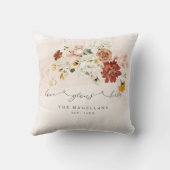 フローラワイルドフラワーガーデンの愛はここに生える クッション (裏面)