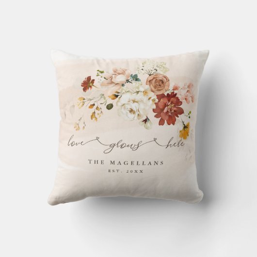 フローラワイルドフラワーガーデンの愛はここに生える クッション (裏面)
