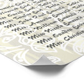 フローラヴィンテージモダンのJARの座席表 ポスター (角)