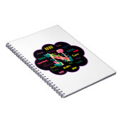 フローラ名ナナ ノートブック (右側)