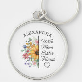 フローラ名前をカスタムする&文字妻マムシスターフレンド キーホルダー (正面)