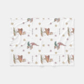 フローラ子供部屋プリントベビーブランケット フリースブランケット (正面(横))