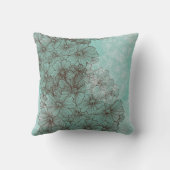 フローラ抽象芸術リボンNワイン クッション (裏面)