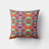 フローラ抽象芸術枕 クッション (裏面)