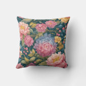 フローラ明カラフルるい花 クッション (裏面)