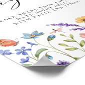 フローラ春サマーカップル日付ナイトアイディア ポスター (角)