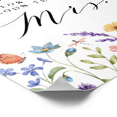 フローラ春サマーキスブライダルシャワーゲーム ポスター (角)